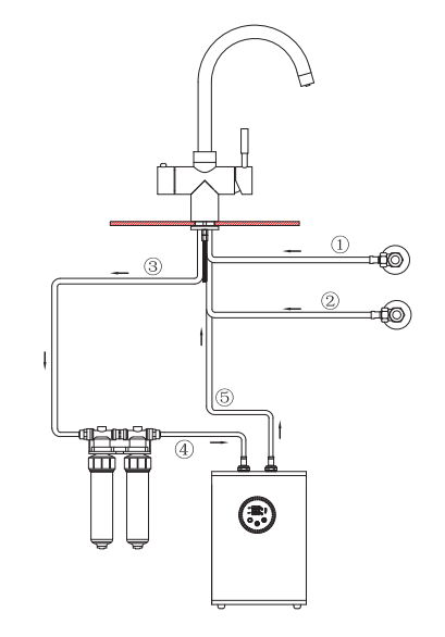 XL Vision - Neo Boiling Water Tap Gunmetal PVD Finish 4 XL Vision - Neo Boiling Water Tap Gunmetal PVD Finish - Image 4